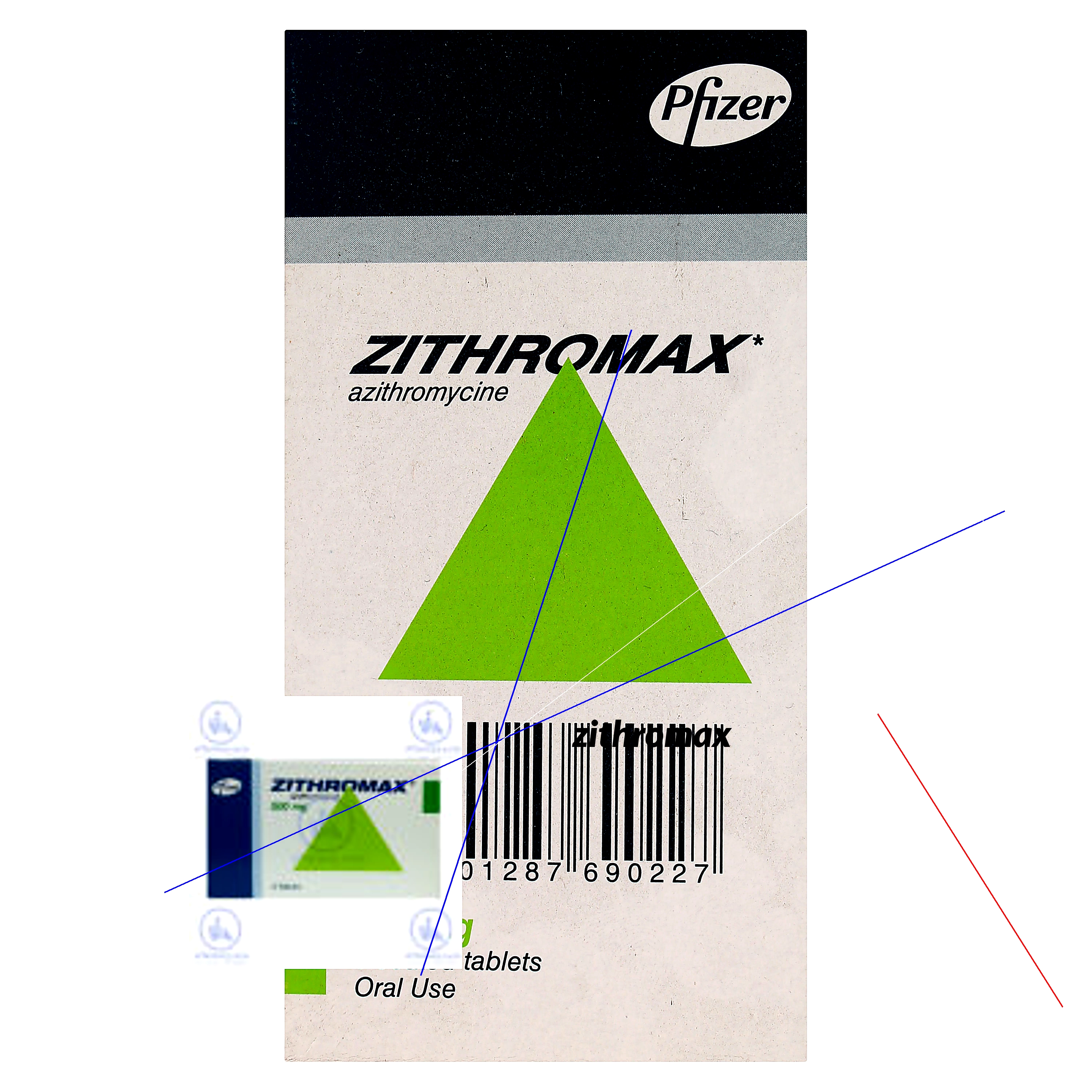 Acheter du zithromax